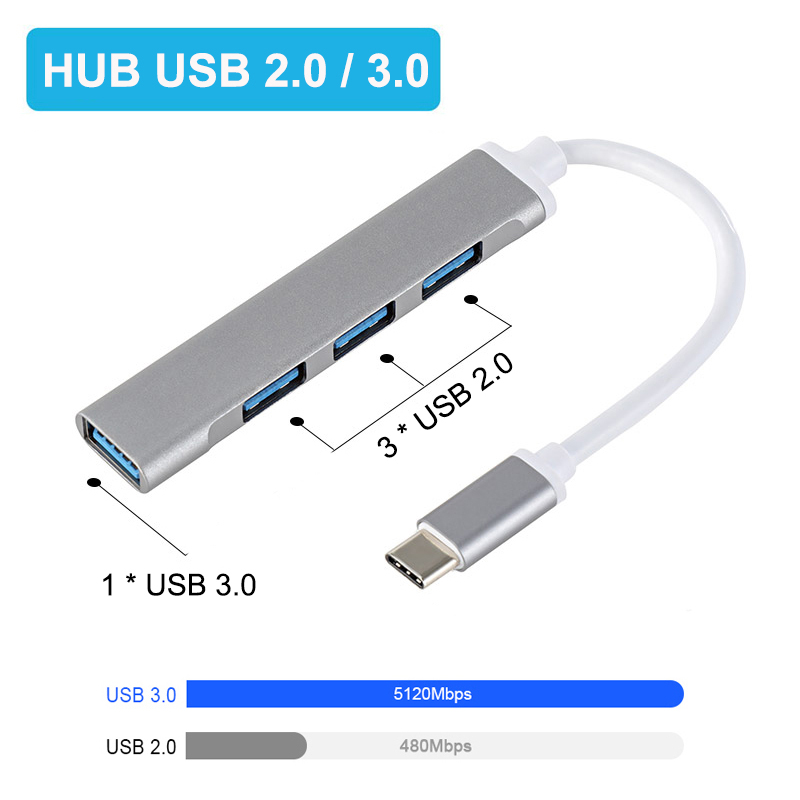Gaming Keyboard Splitter - USB A 허브 4포트 멀티 스플리터