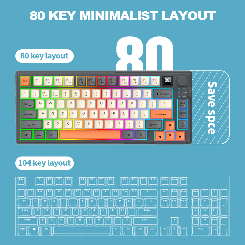듀얼 모드 2.4G 블루투스 무선 게이밍 키보드 마우스 - Gaming Keyboard And Mouse Set 리뷰 및 가격