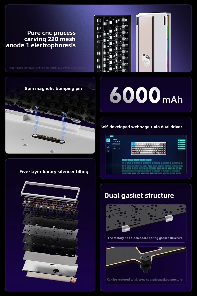 새로운 WEIKAV Nut65 알루미늄 합금 기계식 키 - Gaming Keyboard Mini Mechanical 리뷰 및 가격