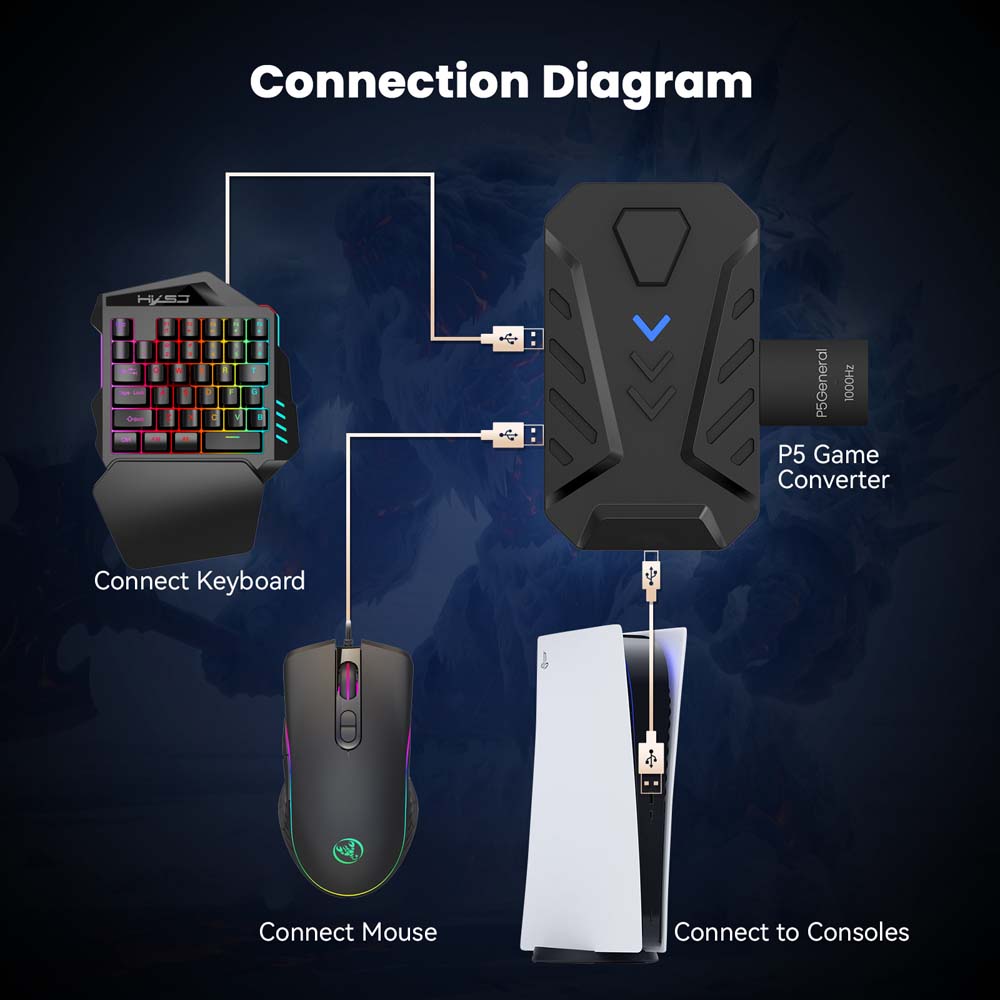 PS5 게임용 키보드 마우스 콤보 USB 타입 C 컨버 - Gaming Keyboard And Mouse Set 리뷰 및 가격