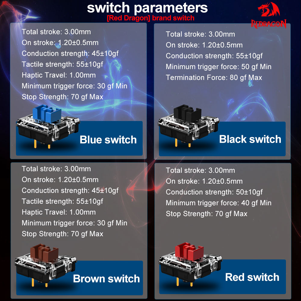 REDRAGON SMD RGB MX 로우 프로파일 5. - Gaming Keyboard Blue Switches 리뷰 및 가격