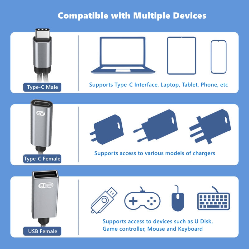 오디오 1-2 C타입-USB OTG C 다기능 어댑터, - Gaming Keyboard Type C 리뷰 및 가격