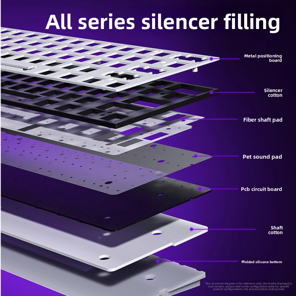 AULA MINI60HE 3 모드 자기 축 키보드 기계 - Gaming Keyboard Mini Mechanical 리뷰 및 가격